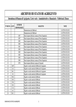 Carte Varie - Amministrative E Finanziarie - Fabbricati