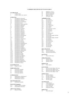 NUMBERED TREE SPECIES LIST in SOUTH AFRICA CYATHEACEAE 1 Cyathea Dregei 2 Cyathea Capensis Var. Capensis ZAMIACEAE 3 Encephalart