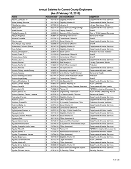 Annual Salaries for Current County Employees (As of February 15, 2018)