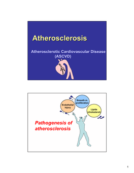 Atherosclerosisatherosclerosis