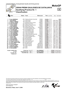 R Practice CLASSIFICATION