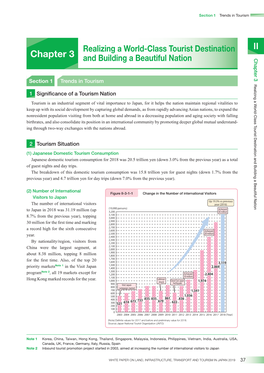 Chapter 3. Realizing a World-Class Tourist Destination and Building a Beautiful Nation