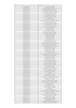 CIN Company Name U74140DL2007PTC160476 G2