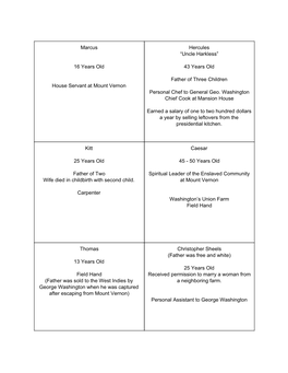 Marcus 16 Years Old House Servant at Mount Vernon Hercules “Uncle Harkless” 43 Years Old Father of Three Children Personal C