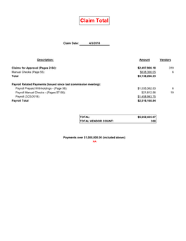 Invoice Register