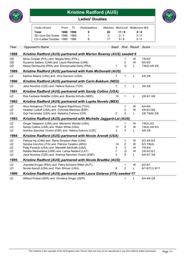 Kristine Radford (AUS) Ladies' Doubles