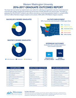 2016-2017 Graduate Outcomes Report