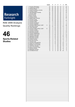 Research Fortnight RAE 2008 Rankings. Uoa 46