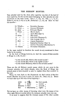 The Hebrew Months