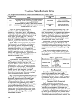 19. Arizona Fescue Ecological Series