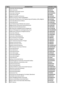 LAND UNIVERSITÄTEN ERASMUS CODE BE Université