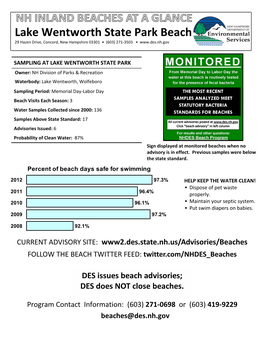 Lake Wentworth State Park Beach 29 Hazen Drive, Concord, New Hampshire 03301 • (603) 271‐3503 •