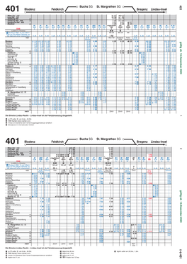 Buchs SG St. Margrethen SG Bludenz Feldkirch Bregenz Lindau-Insel 401 Buchs SG St. Margrethen SG Bludenz Feldkirch Bregenz Linda