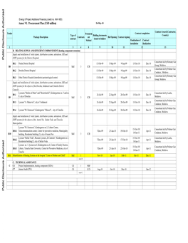 World Bank Document