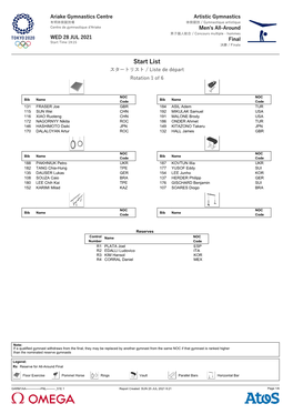 Start List スタートリスト / Liste De Départ Rotation 1 of 6