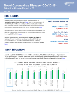 Highlights India Situation