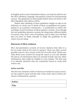 Elements of MLA Citations