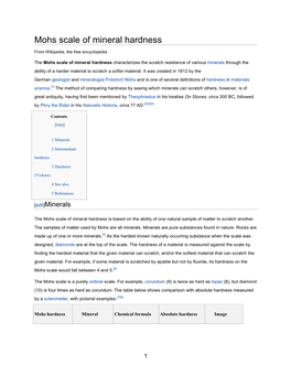 Mohs Scale of Mineral Hardness