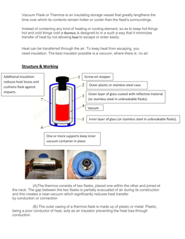 Structure & Working