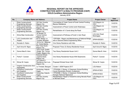 (CSHP) DOLE-Cordillera Administrative Region January 2018