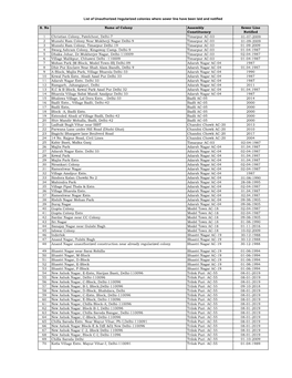 Format for NGT.Xlsx