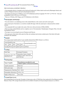 Home Tamilnadu Map Tiruvannamalai District Profile Print