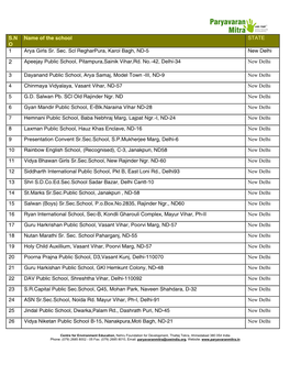 S.N O Name of the School STATE 1 Arya Girls Sr. Sec. Scl Regharpura, Karol Bagh, ND-5 New Delhi Apeejay Public School, Pitampu