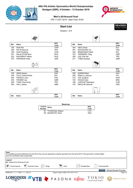 Start List 9 OCT 13:16 Rotation 1 of 6