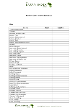 Madikwe Game Reserve: Species List Birds Specie Seen Location Apalis, Barthroated Avocet Babbler, Arrowmarked Barbet, Pied Barbe