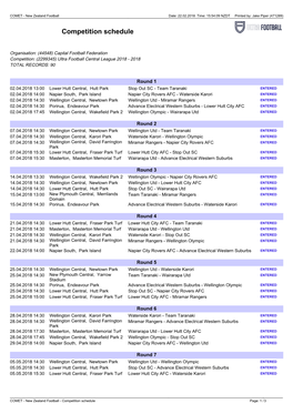 Competition Schedule