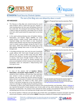 COUNTRY Food Security Update