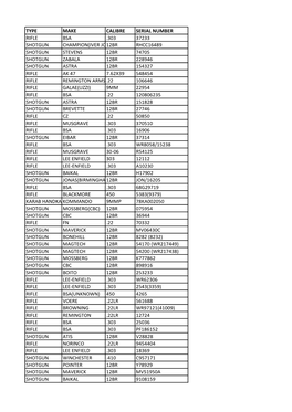 Type Make Calibre Serial Number Rifle Bsa .303