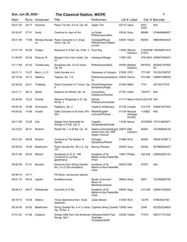 The Classical Station, WCPE 1 Start Runs Composer Title Performerslib # Label Cat