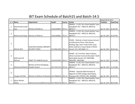 BIT Exam Schedule of Batch15 and Batch-14.5 Dated:28-03-2021 Sr # Name Department Testid Course Center Testdate Examtime VRWP01 - D-102, M.A