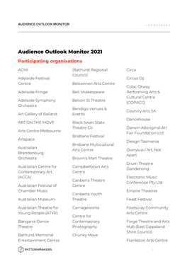 Audience Outlook Monitor 2021