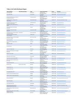Tribes in the Pacific Northwest Region