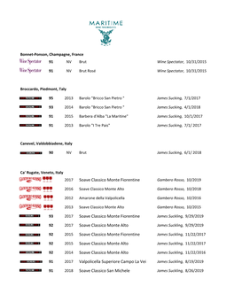 Points 7 19.Xlsx