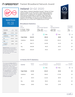 2020 Ireland Virginmedia Fixed.Pdf