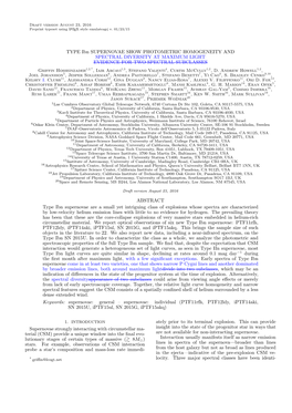 TYPE Ibn SUPERNOVAE SHOW PHOTOMETRIC HOMOGENEITY