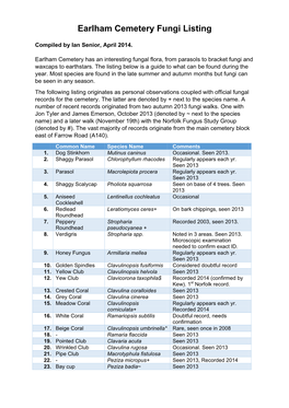 Earlham Cemetery Fungi Listing