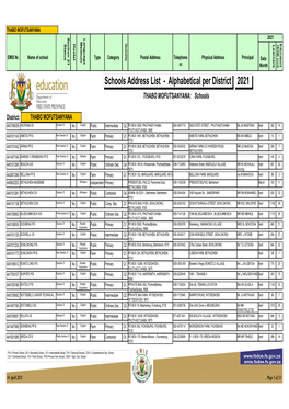 Schools Address List - Alphabetical Per District 2021 THABO MOFUTSANYANA: Schools