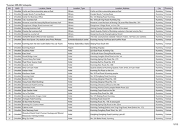 Yunnan WLAN Hotspots 1/15