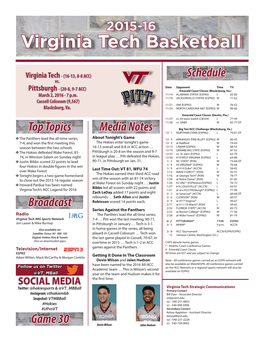 Virginia Tech Basketball