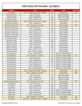 2021 UFC Select Checklist