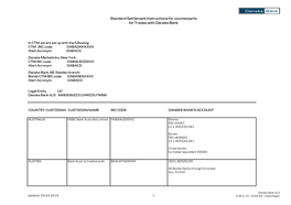 Standard Settlement Instructions for Counterparts for Trades with Danske Bank