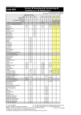 Linie 504 Jandelsbrunn ( ➔ Waldkirchen) Omnibusunternehmen F