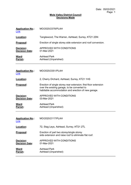 1 Mole Valley District Council Decisions Made Application No