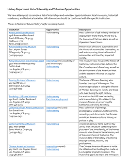 History Department List of Internship and Volunteer Opportunities We