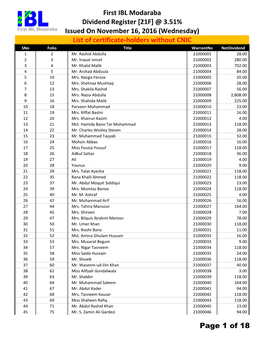 First IBL Modaraba Dividend Register [21F] @ 3.51% Issued On