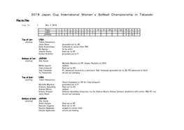 2018 Japan Cup International